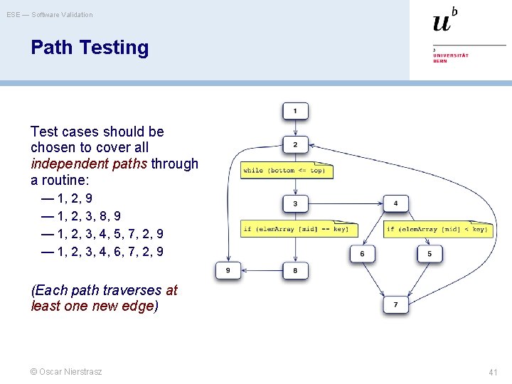 ESE — Software Validation Path Testing Test cases should be chosen to cover all