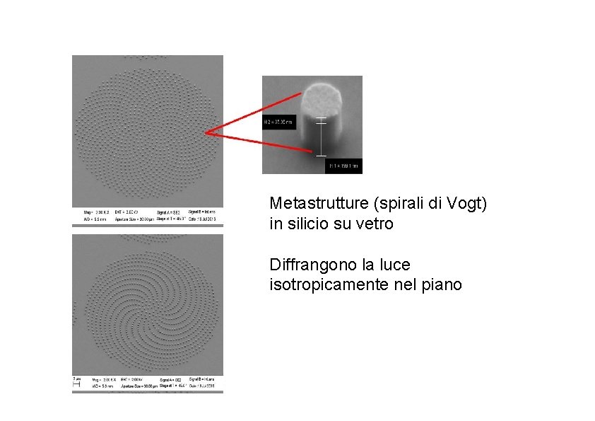 Metastrutture (spirali di Vogt) in silicio su vetro Diffrangono la luce isotropicamente nel piano