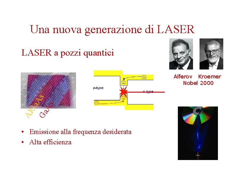 Una nuova generazione di LASER a pozzi quantici Al Ga As Alferov Kroemer Nobel