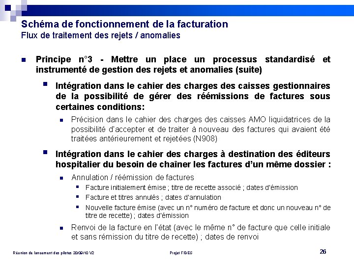 Schéma de fonctionnement de la facturation Flux de traitement des rejets / anomalies n