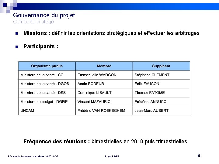 Gouvernance du projet Comité de pilotage n Missions : définir les orientations stratégiques et