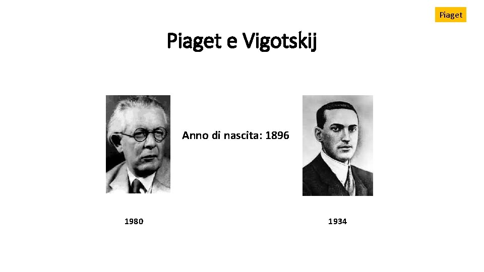 Piaget e Vigotskij Anno di nascita: 1896 1980 1934 