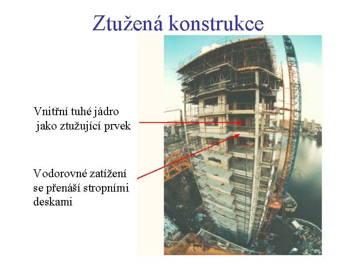 Ztužená konstrukce Vnitřní tuhé jádro jako ztužující prvek Vodorovné zatížení se přenáší stropními deskami Ztužená konstrukce Vnitřní tuhé jádro jako ztužující prvek Vodorovné zatížení se přenáší stropními deskami