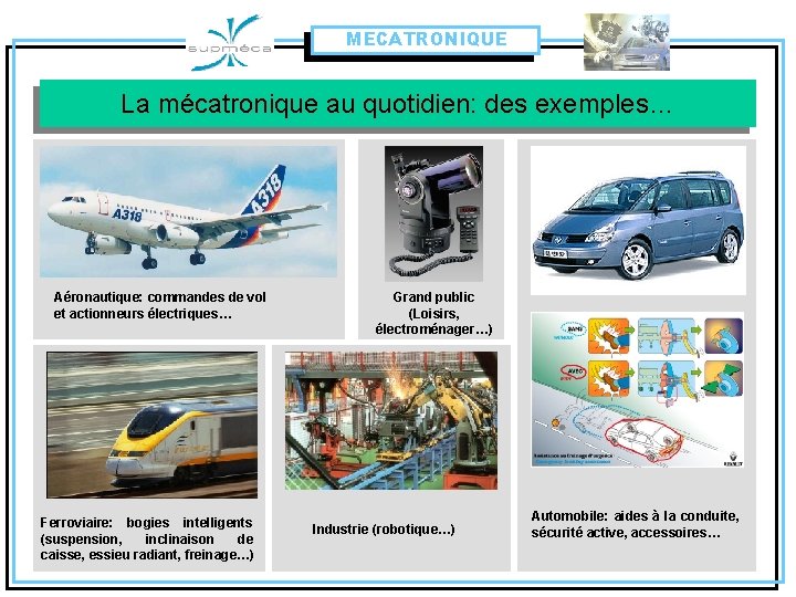 MECATRONIQUE La mécatronique au quotidien: des exemples… Aéronautique: commandes de vol et actionneurs électriques…