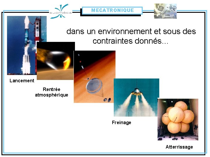 MECATRONIQUE dans un environnement et sous des contraintes donnés… Lancement Rentrée atmosphérique Freinage Atterrissage