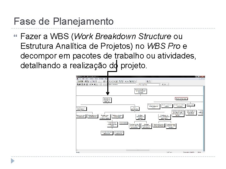 Fase de Planejamento Fazer a WBS (Work Breakdown Structure ou Estrutura Analítica de Projetos)