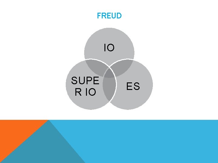 FREUD IO SUPE R IO ES 