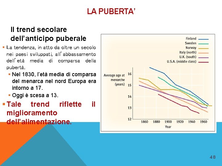 LA PUBERTA’ Il trend secolare dell’anticipo puberale § La tendenza, in atto da oltre