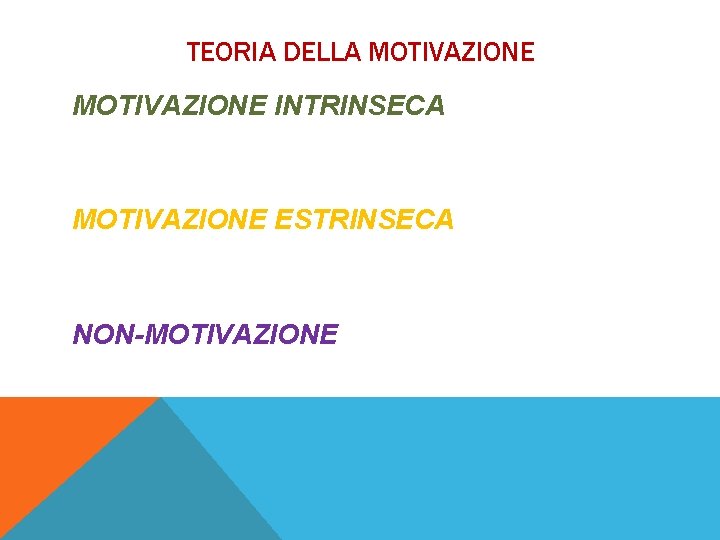 TEORIA DELLA MOTIVAZIONE INTRINSECA MOTIVAZIONE ESTRINSECA NON-MOTIVAZIONE 