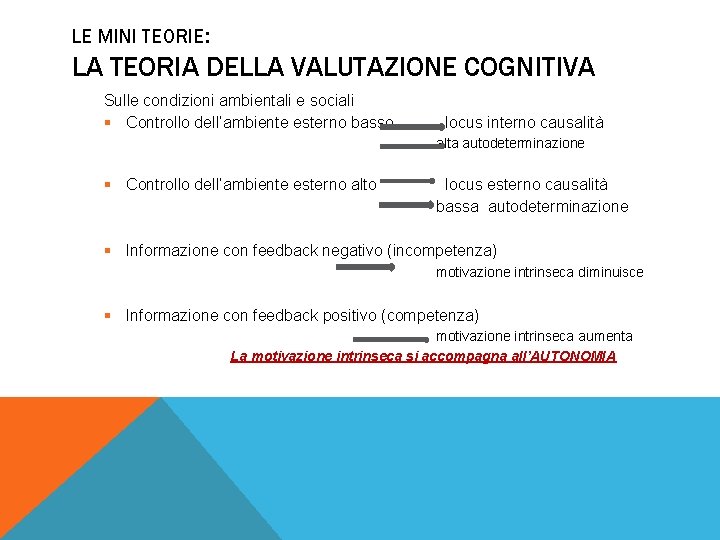LE MINI TEORIE: LA TEORIA DELLA VALUTAZIONE COGNITIVA Sulle condizioni ambientali e sociali §