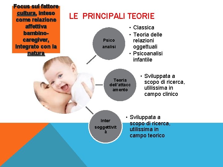 Focus sul fattore cultura, inteso come relazione affettiva bambinocaregiver, Integrato con la natura LE