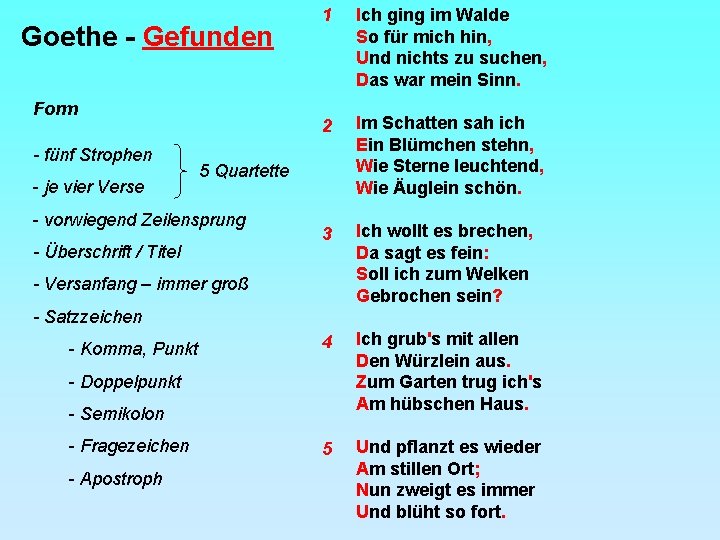 Goethe - Gefunden Form - fünf Strophen - je vier Verse 1 Ich ging