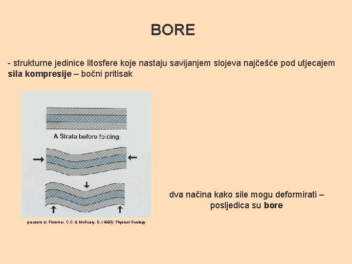 BORE - strukturne jedinice litosfere koje nastaju savijanjem slojeva najčešće pod utjecajem sila kompresije