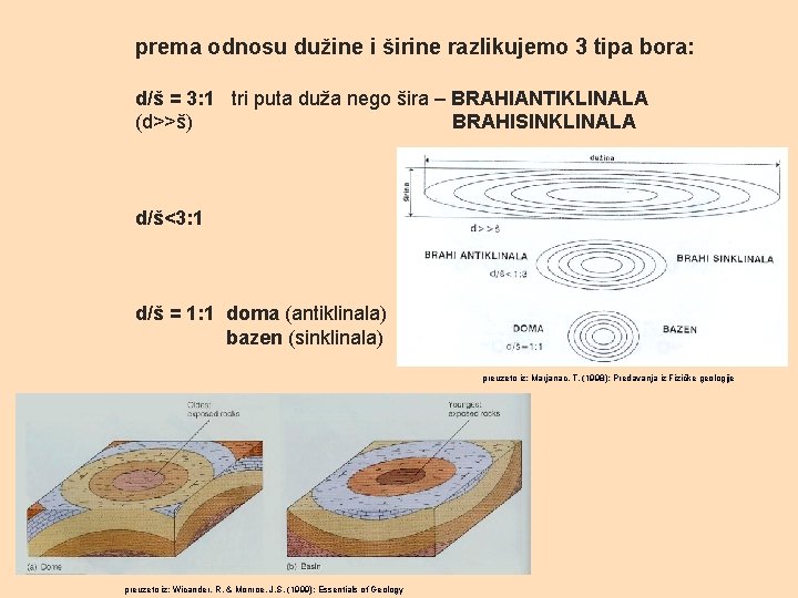 prema odnosu dužine i širine razlikujemo 3 tipa bora: d/š = 3: 1 tri