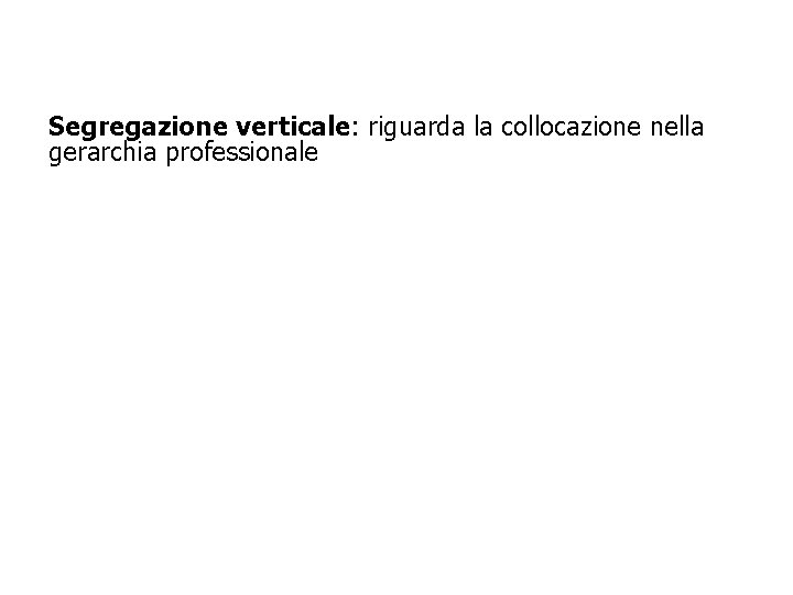 Segregazione verticale: riguarda la collocazione nella gerarchia professionale 15 