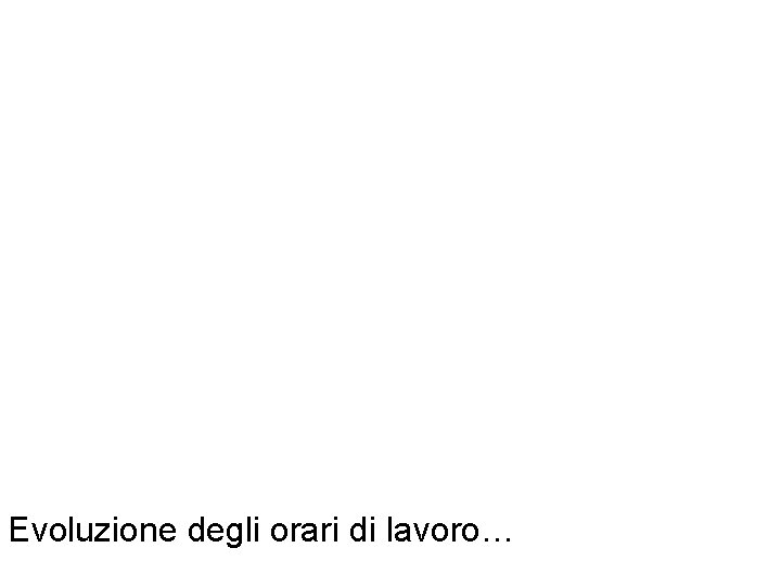 Evoluzione degli orari di lavoro… 