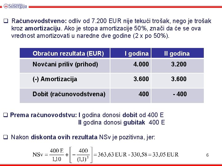 q Računovodstveno: odliv od 7. 200 EUR nije tekući trošak, nego je trošak kroz