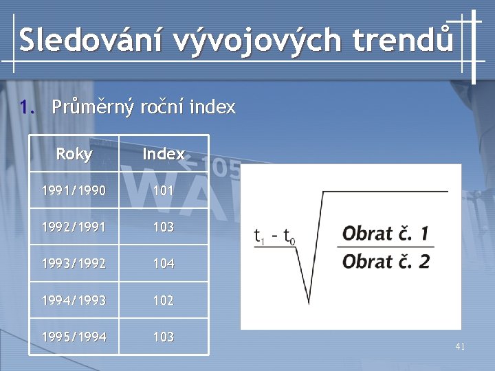 Sledování vývojových trendů 1. Průměrný roční index Roky Index 1991/1990 101 1992/1991 103 1993/1992