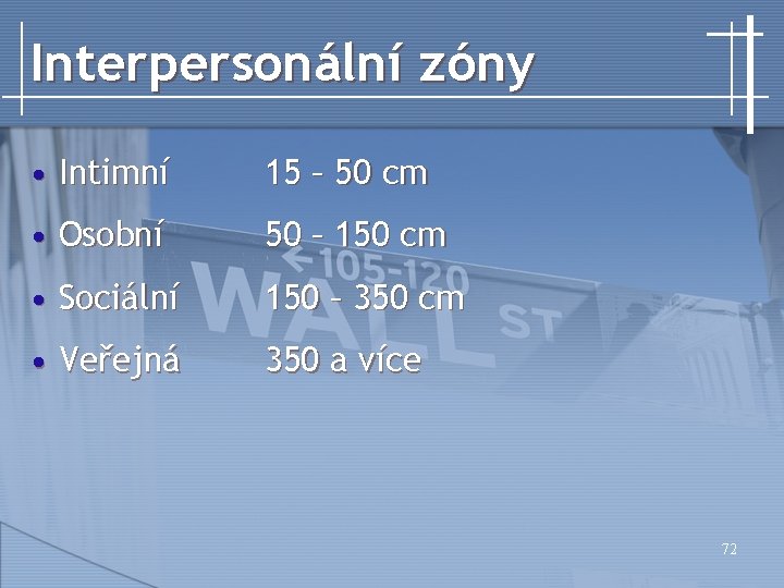 Interpersonální zóny • Intimní 15 – 50 cm • Osobní 50 – 150 cm