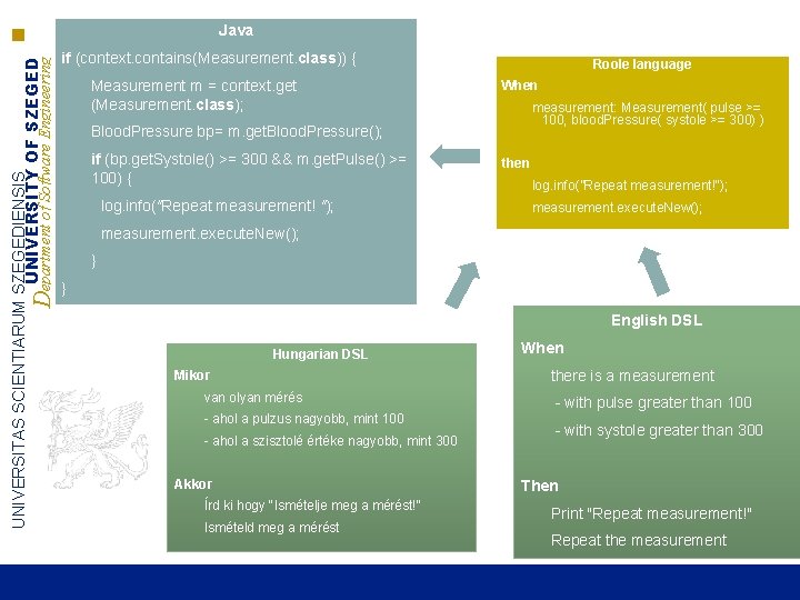 UNIVERSITAS SCIENTIARUM SZEGEDIENSIS UNIVERSITY OF SZEGED Department of Software Engineering Java if (context. contains(Measurement.