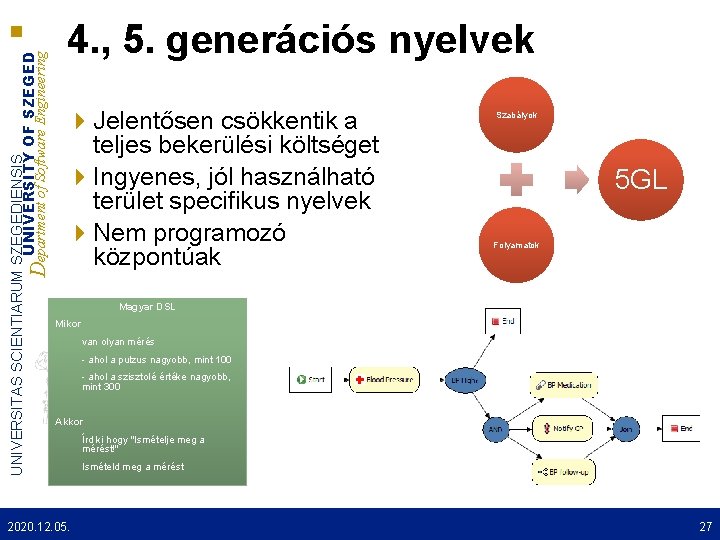 UNIVERSITAS SCIENTIARUM SZEGEDIENSIS UNIVERSITY OF SZEGED Department of Software Engineering 4. , 5. generációs