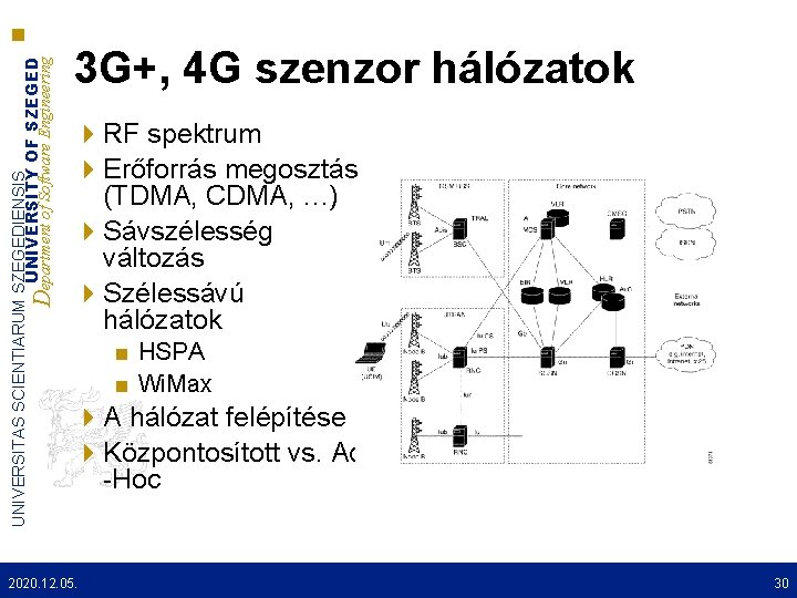 UNIVERSITAS SCIENTIARUM SZEGEDIENSIS UNIVERSITY OF SZEGED Department of Software Engineering 3 G+, 4 G