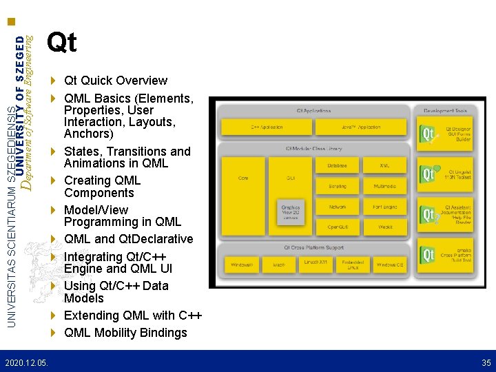 UNIVERSITAS SCIENTIARUM SZEGEDIENSIS UNIVERSITY OF SZEGED Department of Software Engineering Qt Quick Overview QML