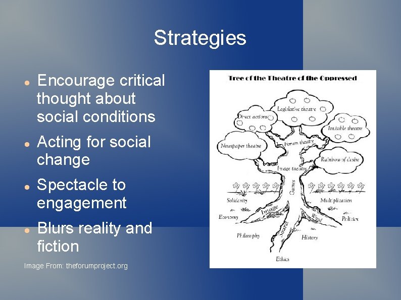 Strategies Encourage critical thought about social conditions Acting for social change Spectacle to engagement