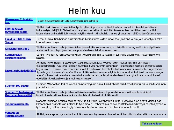 Helmikuu Glaukooma Tukisäätiö Lux Tukee glaukoomatutkimusta Suomessa ja ulkomailla Ellen ja Artturi Nyyssösen säätiö