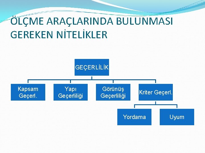 ÖLÇME ARAÇLARINDA BULUNMASI GEREKEN NİTELİKLER GEÇERLİLİK Kapsam Geçerl. Yapı Geçerliliği Görünüş Geçerliliği Kriter Geçerl.