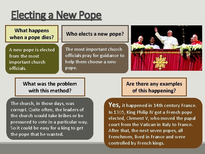 Electing a New Pope What happens when a pope dies? Who elects a new