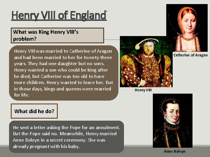 Henry VIII of England What was King Henry VIII’s problem? Henry VIII was married