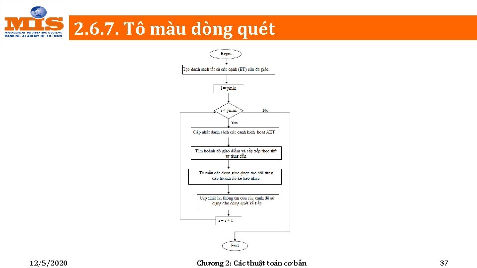 2. 6. 7. Tô màu dòng quét 12/5/2020 Chương 2: Các thuật toán cơ