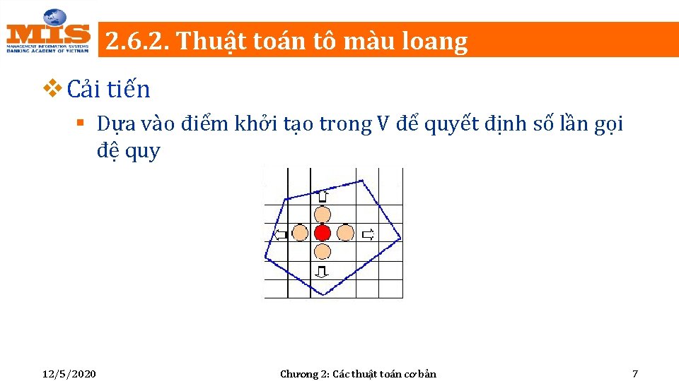 2. 6. 2. Thuật toán tô màu loang v Cải tiến § Dựa vào