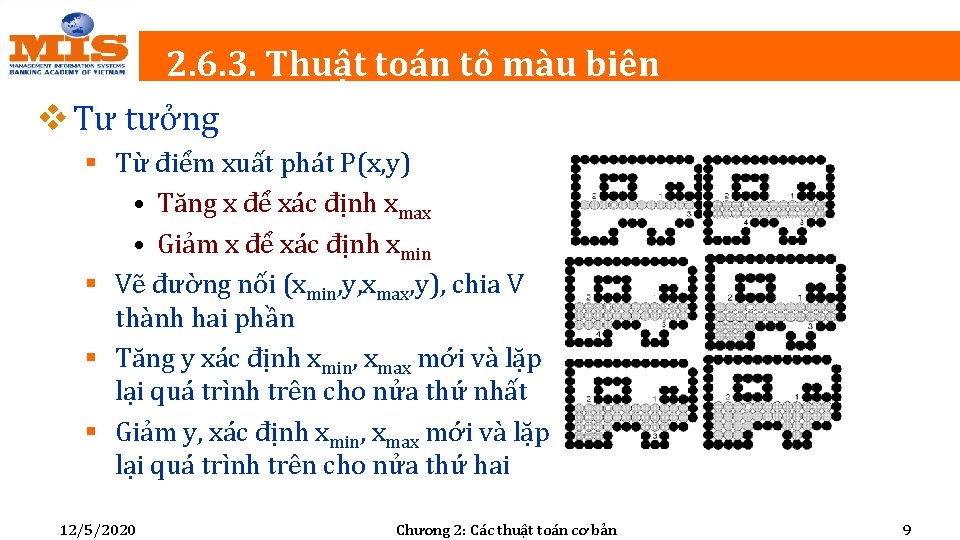 2. 6. 3. Thuật toán tô màu biên v Tư tưởng § Từ điểm