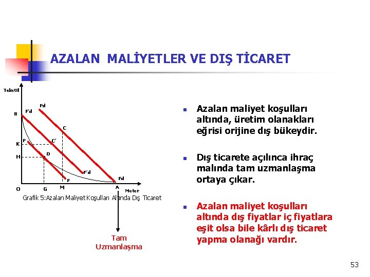 AZALAN MALİYETLER VE DIŞ TİCARET Tekstil Fd B n F’d C K H C’