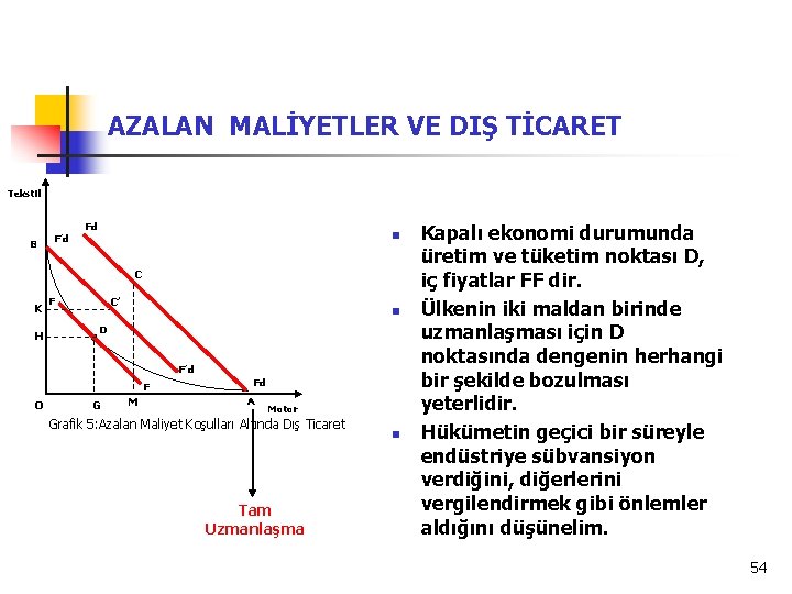 AZALAN MALİYETLER VE DIŞ TİCARET Tekstil Fd B n F’d C K H C’