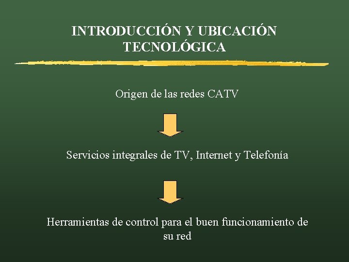 INTRODUCCIÓN Y UBICACIÓN TECNOLÓGICA Origen de las redes CATV Servicios integrales de TV, Internet