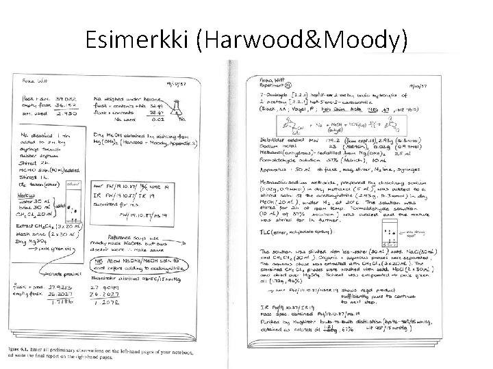 Esimerkki (Harwood&Moody) 