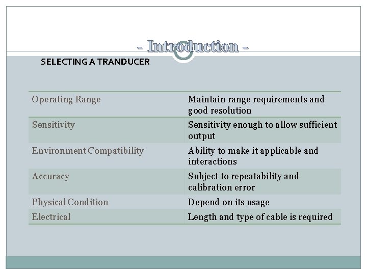 - Introduction SELECTING A TRANDUCER Operating Range Maintain range requirements and good resolution Sensitivity