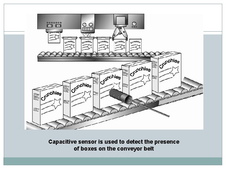 Capacitive sensor is used to detect the presence of boxes on the conveyor belt