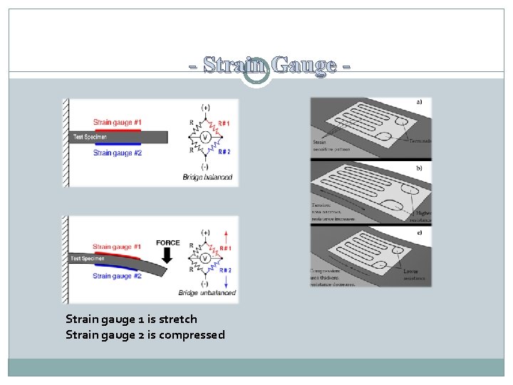 - Strain Gauge - Strain gauge 1 is stretch Strain gauge 2 is compressed
