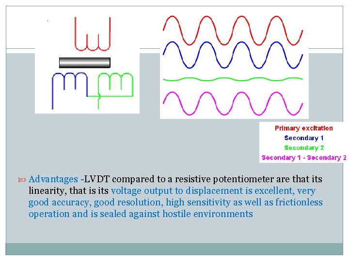  Advantages -LVDT compared to a resistive potentiometer are that its linearity, that is