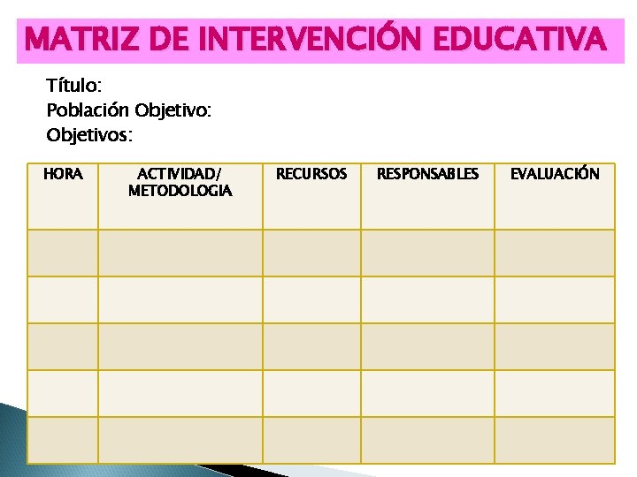 MATRIZ DE INTERVENCIÓN EDUCATIVA Título: Población Objetivo: Objetivos: HORA ACTIVIDAD/ METODOLOGIA RECURSOS RESPONSABLES EVALUACIÓN