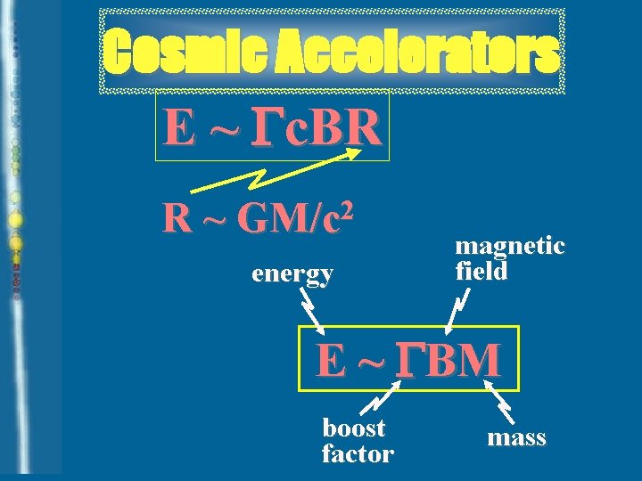 Cosmic Accelerators E ~ Gc. BR R~ 2 GM/c energy magnetic field E ~