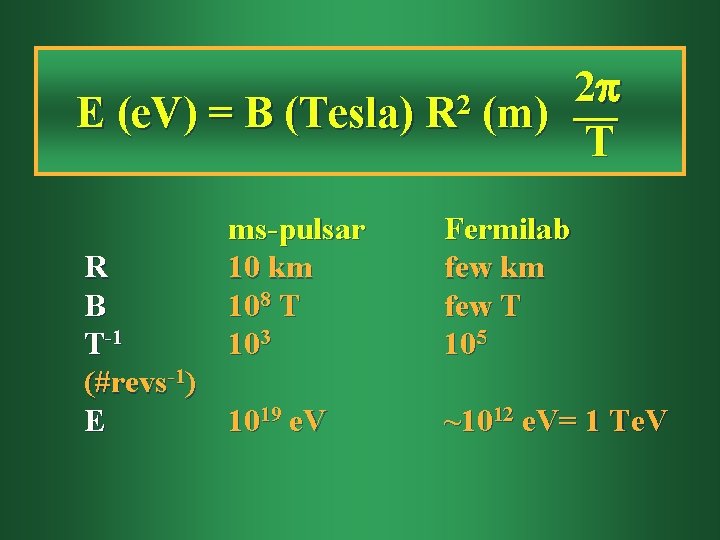 E (e. V) = B (Tesla) ms-pulsar 10 km 108 T 103 R B