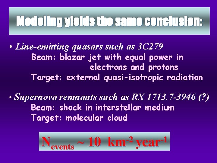 Modeling yields the same conclusion: • Line-emitting quasars such as 3 C 279 Beam: