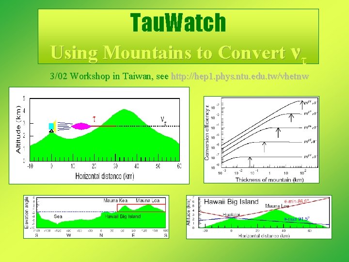 Tau. Watch Using Mountains to Convert ντ 3/02 Workshop in Taiwan, see http: //hep