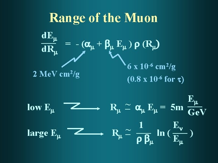 Range of the Muon d. E ___m = - ( a m + b