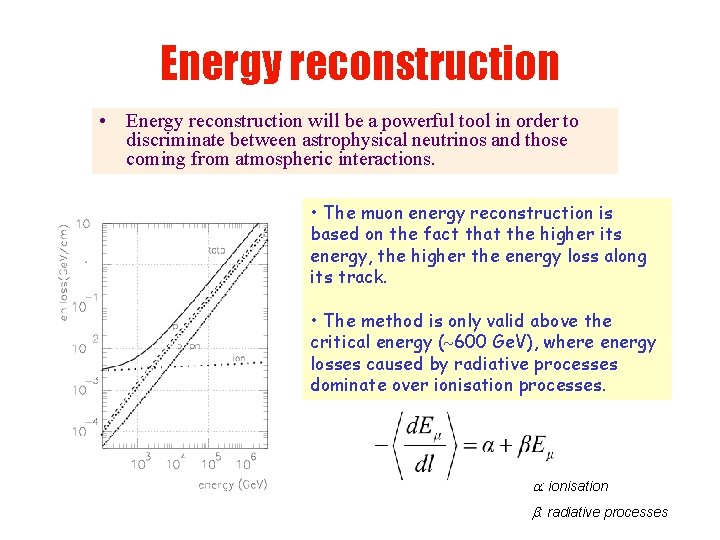 Energy reconstruction • Energy reconstruction will be a powerful tool in order to discriminate